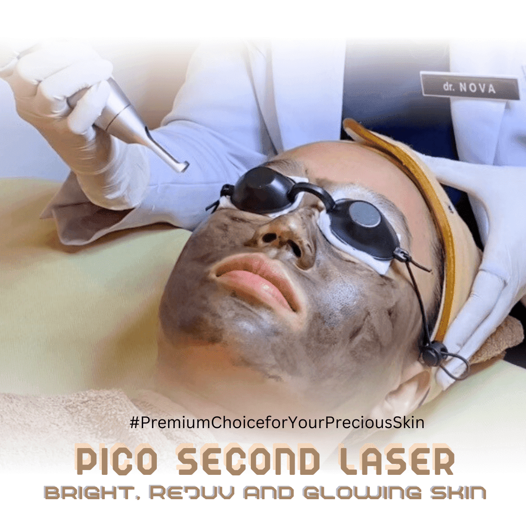 Pico Second Laser